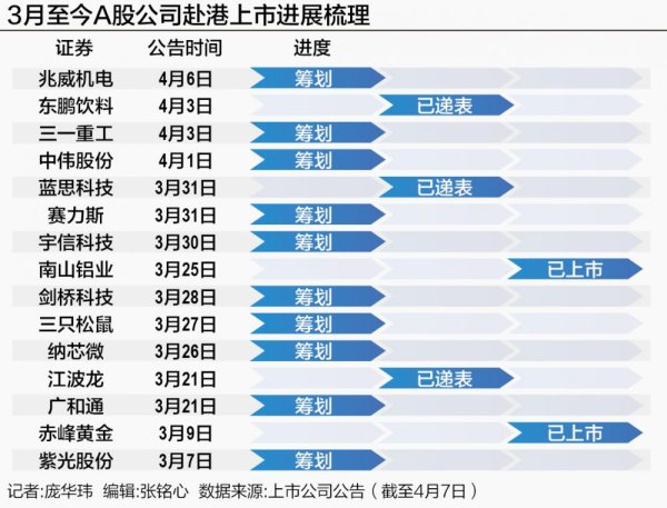 京海配资 美国将对药品征收关税：全球产业格局生变 本土创新药影响几何？