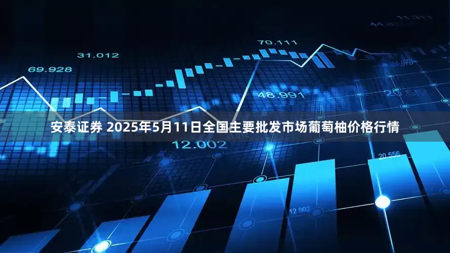 安泰证券 2025年5月11日全国主要批发市场葡萄柚价格行情