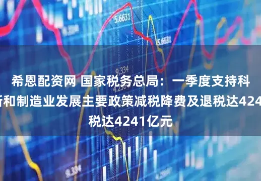 希恩配资网 国家税务总局：一季度支持科技创新和制造业发展主要政策减税降费及退税达4241亿元