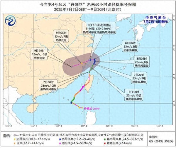 股民钱包 中央气象台7月7日10时发布台风蓝色预警