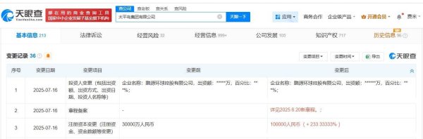 魔投网 太平鸟集团增资至10亿 增幅约233%