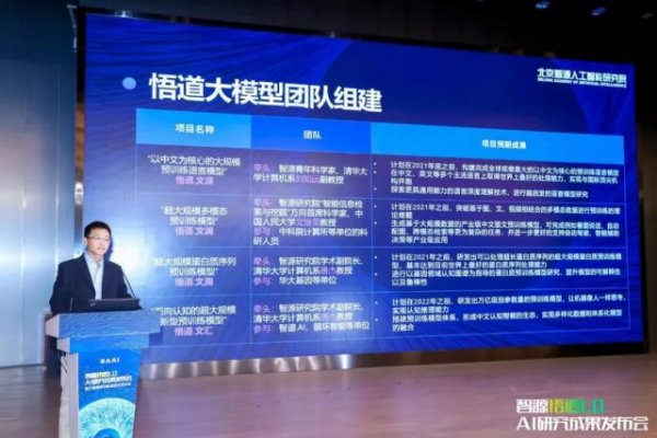 龙辉配资 中国版OpenAI，拼命融钱、非常差钱、很难赚钱